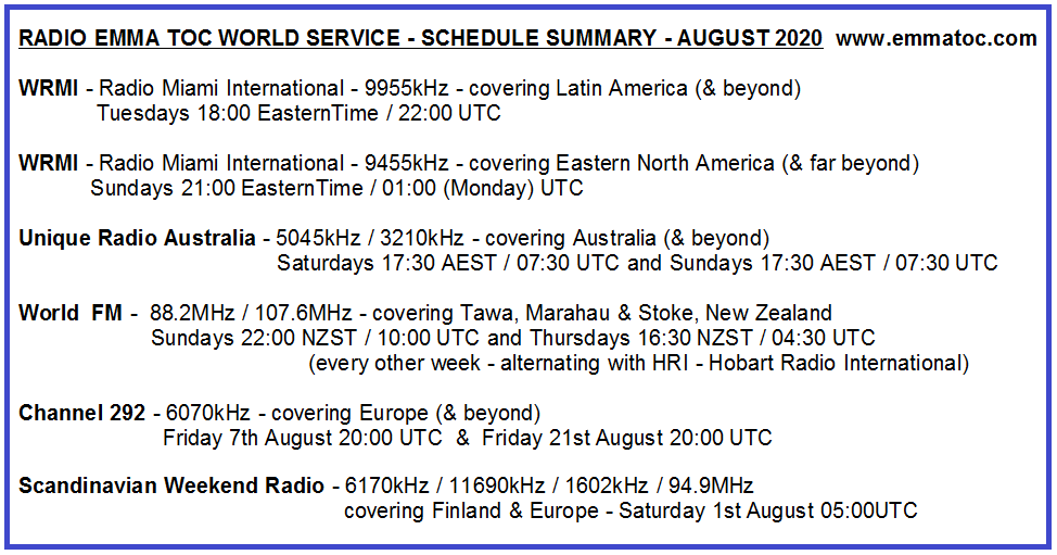 MARESME DX: Programes de Radio Emma Toc
