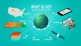 geographic information system