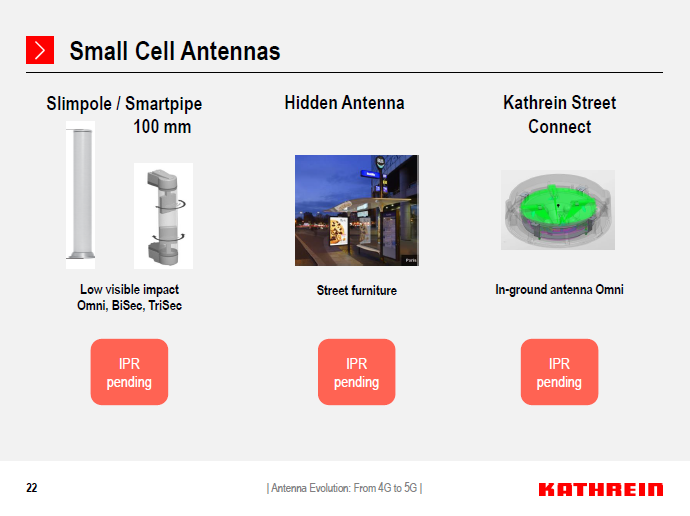 knowledge and experience sharing Antenna Evolution From 4G to 5G