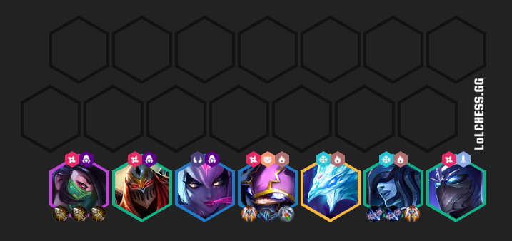 Featured image of post Pyke Tft Build