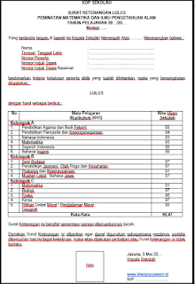 Contoh Surat Keterangan Lulus (SKL) Tahun 2021