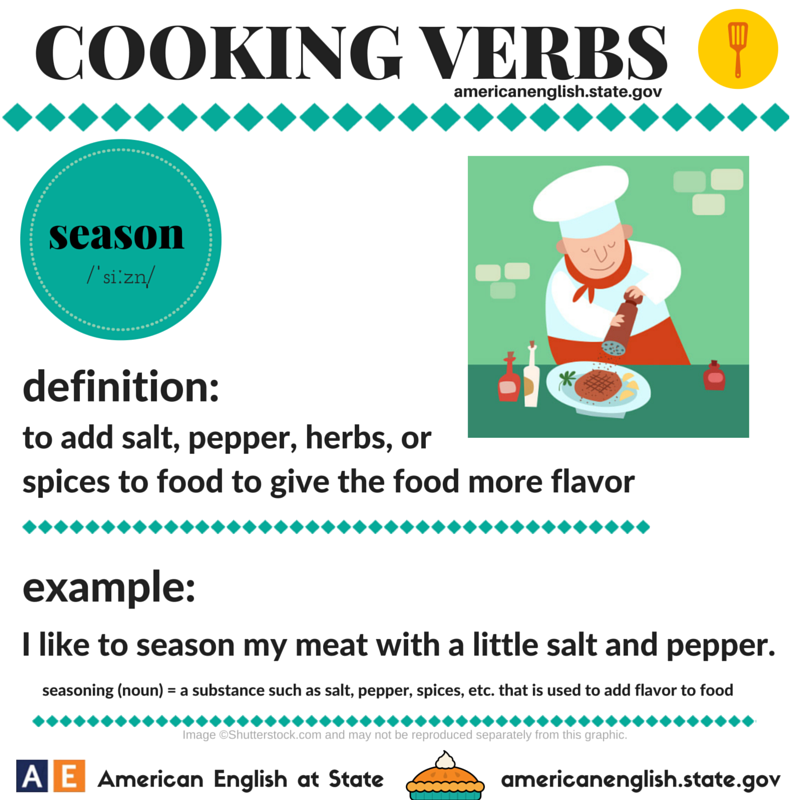 Текст cooking. Cooking verbs. Cooking verbs English. Verbs for Cooking. Cook verbs.