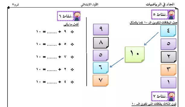 مذكرة الرياضيات منهج الصف الاول الابتدائي الترم الثاني