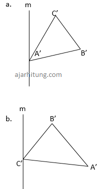 Contoh Soal Dan Pembahasan Simetri Dan Pencerminan Sd Ajar Hitung
