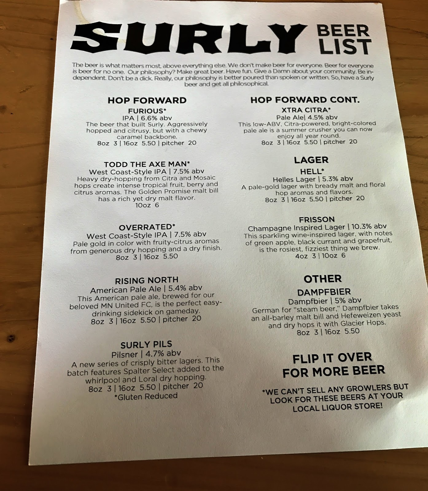 [Minneapolis Brewery and Restaurant Review] Surly Beer Hall Beer