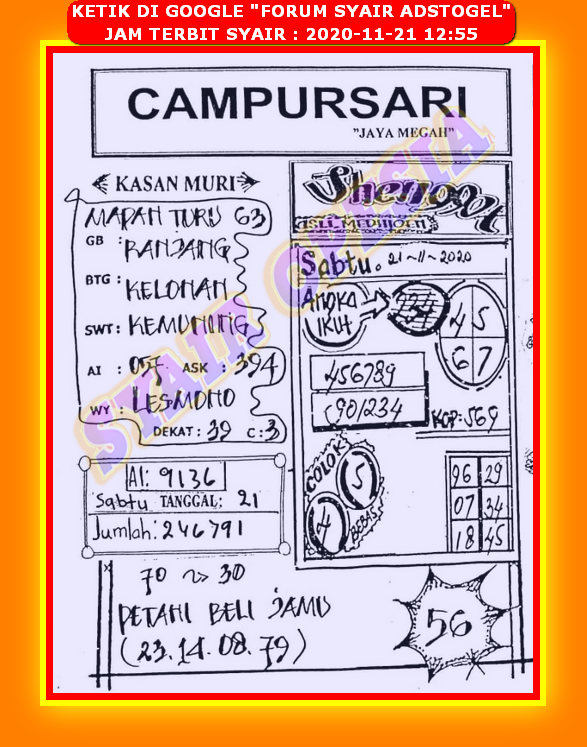 Forum Syair Adstogel 22 November 2020
