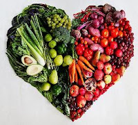 Healthy Food Choices