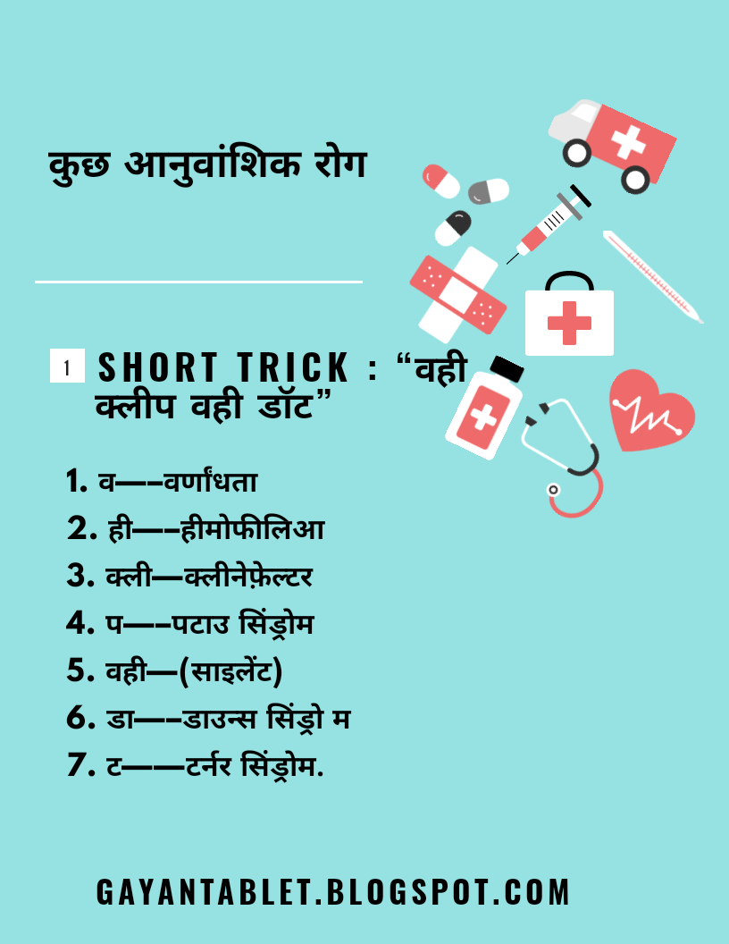 G.K / G.S tricks 3 for Biology बायोलॉजी ट्रिक इन हिंदी Gayantablet