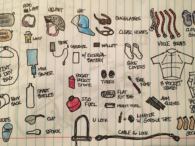 what doodles what doodles