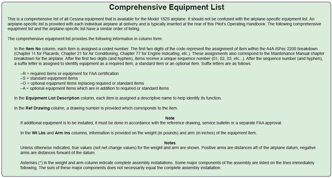 Aircraft Weighing Procedures
