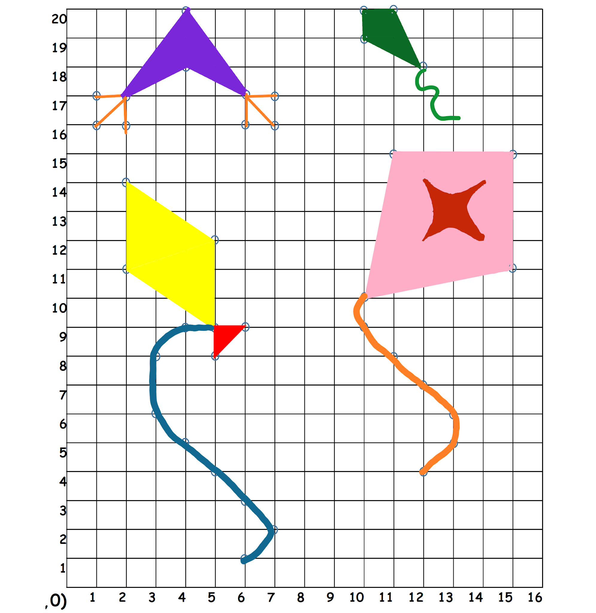 Fun Drawings with Coordinates