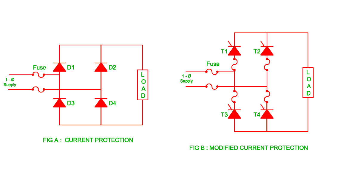 Electrical Revolution Over Current Protection of Semiconductor by Fuse