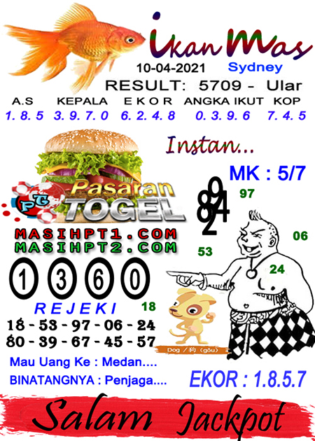 Prediksi Sydney Sabtu 10 April 2021 Prediksi Togel Sidney Hari Ini Jitu Prediksi Sydney Sabtu 10 April 2021 Prediksi Togel Sidney Hari Ini Jitu