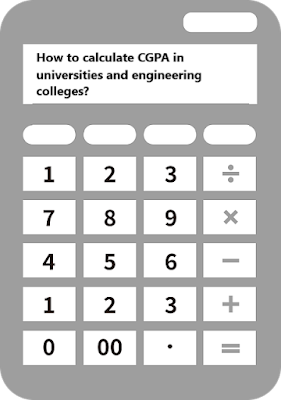 How to calculate CGPA in universities and engineering colleges?