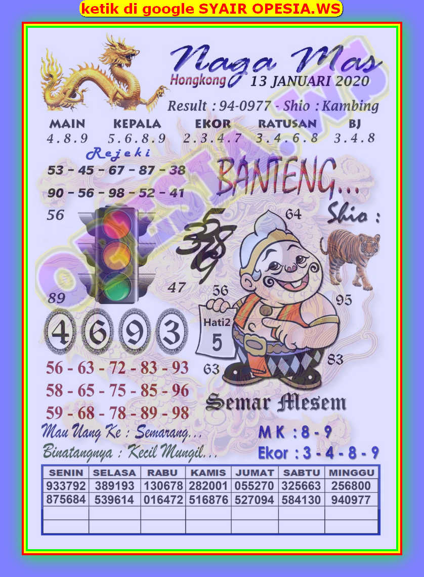 1 New Message Kode Syair Hongkong 13 Januari 2020 Forum Syair Togel Hongkong Singapura Sydney