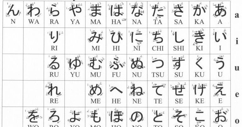 Huruf Hiragana 日本語が好き