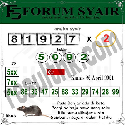 PREDIKSI SGP YOHII