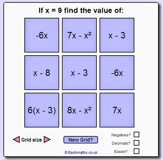 Resourceaholic Algebra