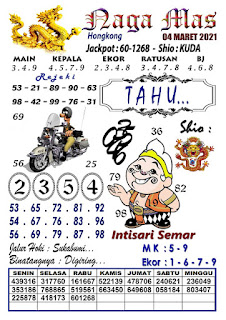 Syair Hk Hari Ini Terlengkap Kamis 04-03-2021 - Prediksi Hk Malam Ini Toto  Jitu, Sgp Sydney, Gambar Syair