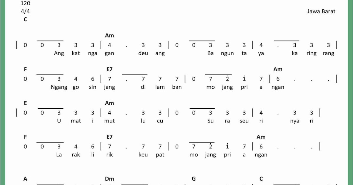 Not Angka Mojang Priangan Seputar Musik
