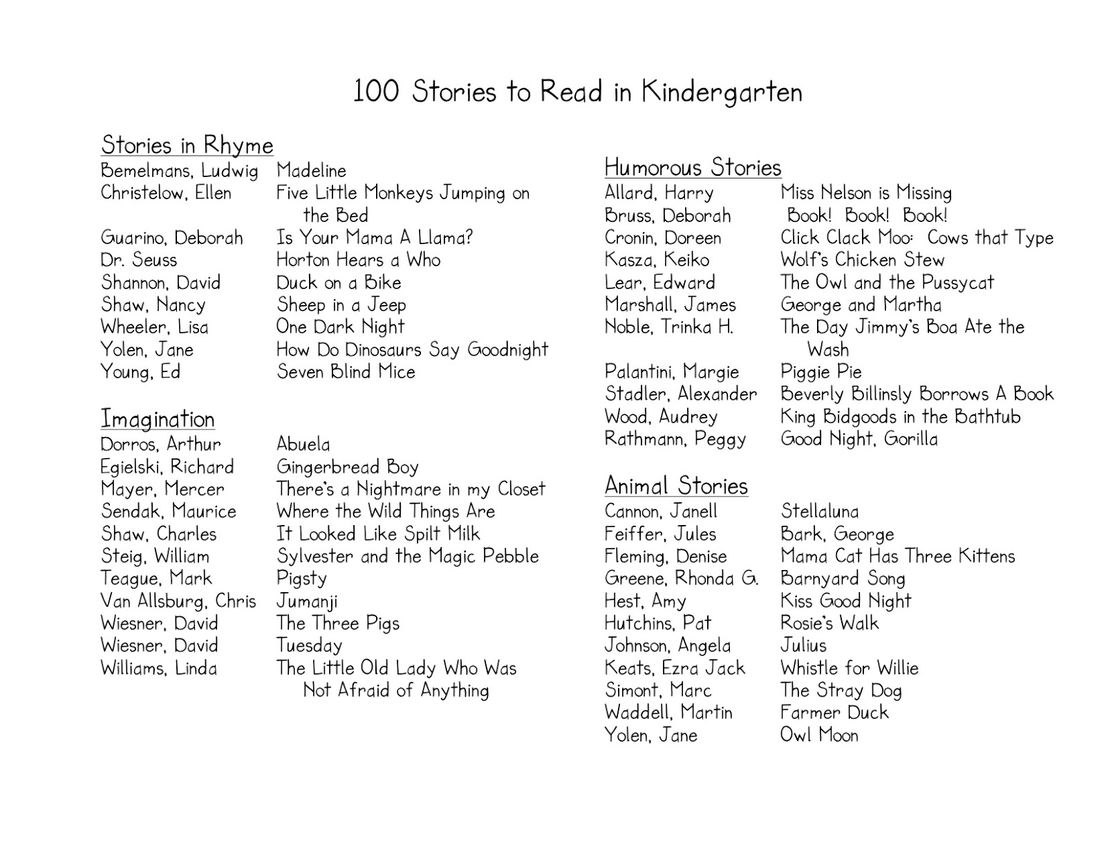 Kindergarten Days 100 Books To Read For Kindergarten