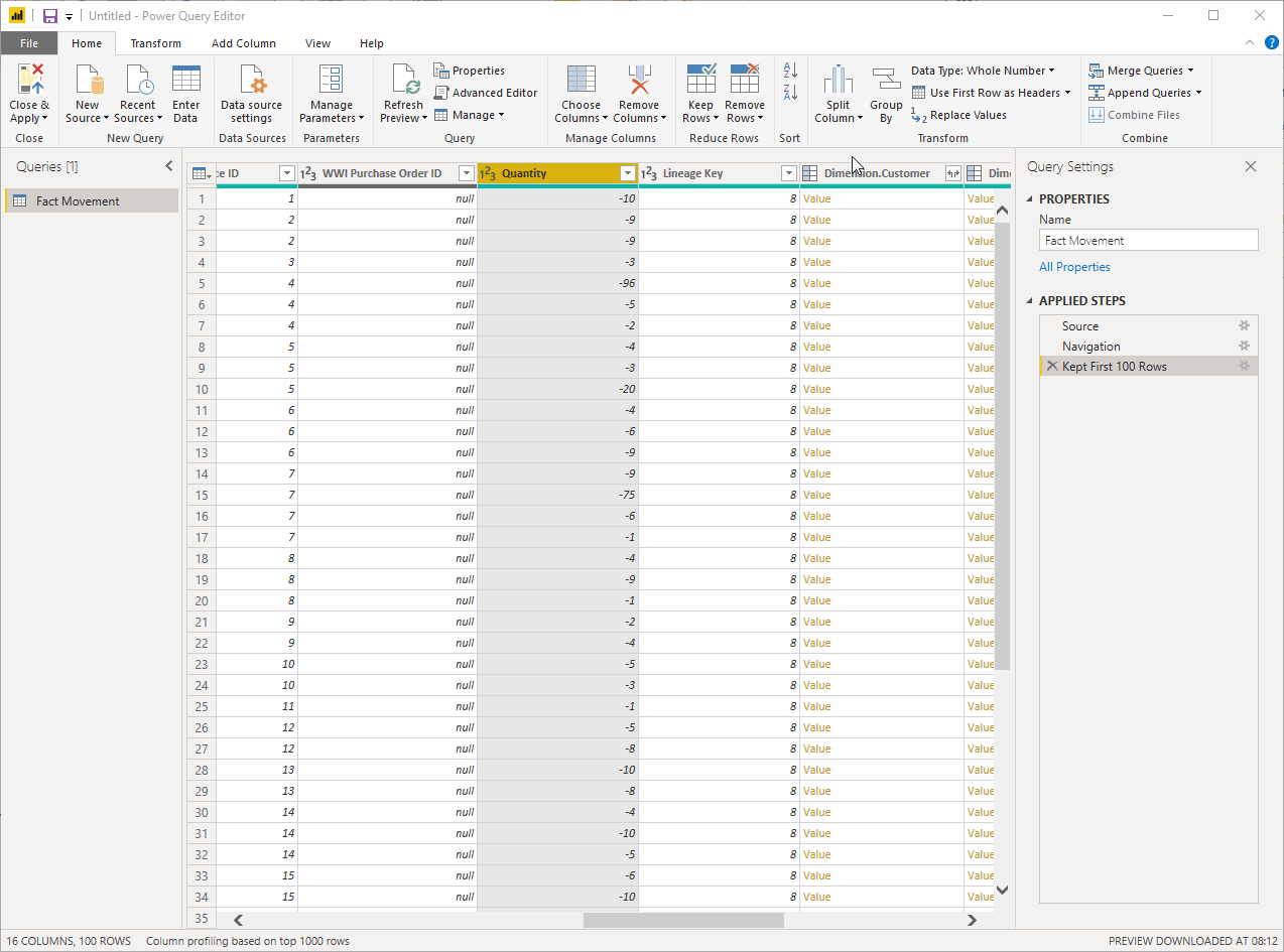 Fabric, Power BI, Power Platform, Data Platform Power Query and The