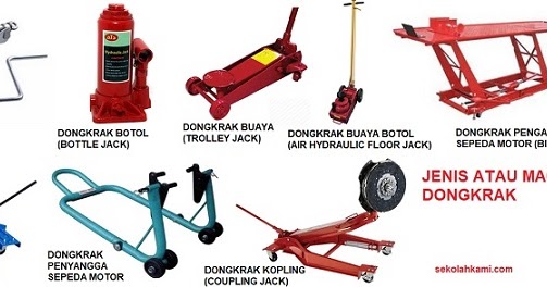 Mengenal Jenis Jenis Dongkrak Sekolah Kami Mengenal Jenis Jenis Dongkrak Sekolah Kami