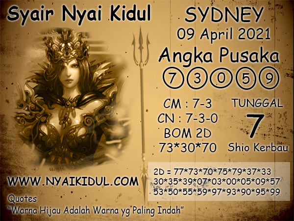 Syair Nyai SYDNEY 09 APRIL 2021