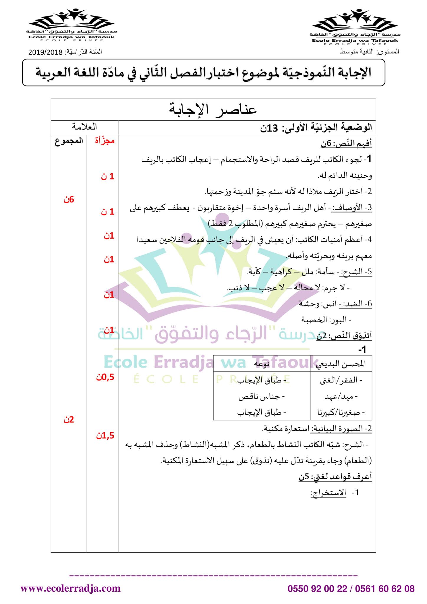 إختبار اللغة العربية الفصل الثاني للسنة الثانية متوسط - الجيل الثاني نموذج 1