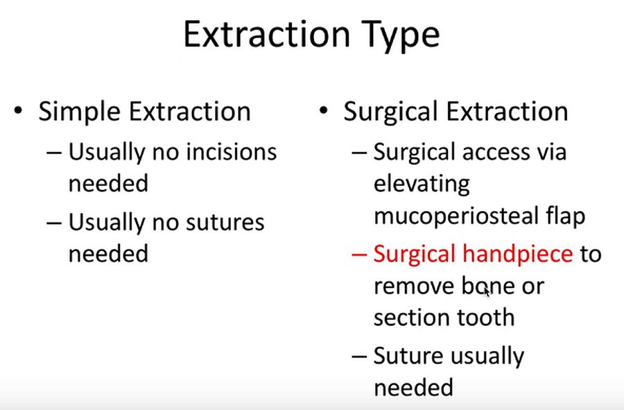 ORAL SURGERY Surgical Extraction Flap Design OdontoTv