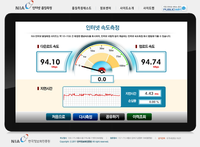 인터넷 스피드 테스트 Image Synthesis Google 합성 google 이미지 (2017)