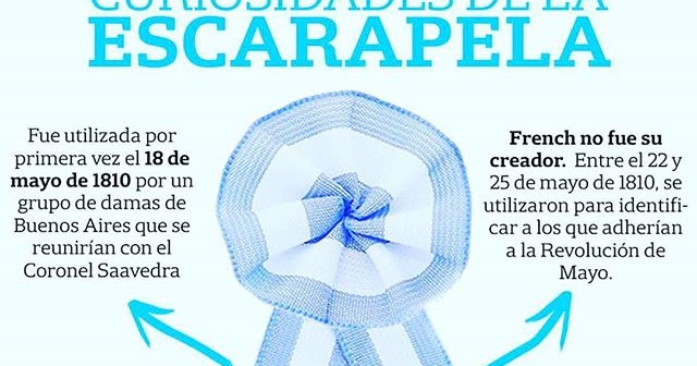 La Biblio de la 22: DÍA DE LA ESCARAPELA