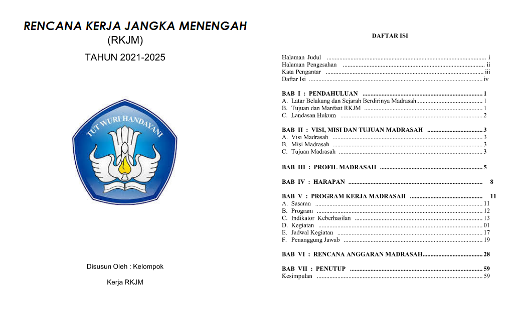 RKJM Terbaru SD SMP SMA SMK (Contoh Lengkap 20212025