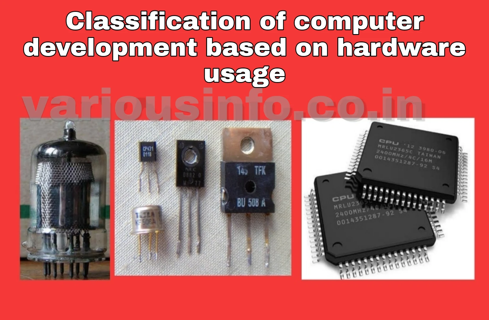 Classification of computer development based on hardware usage