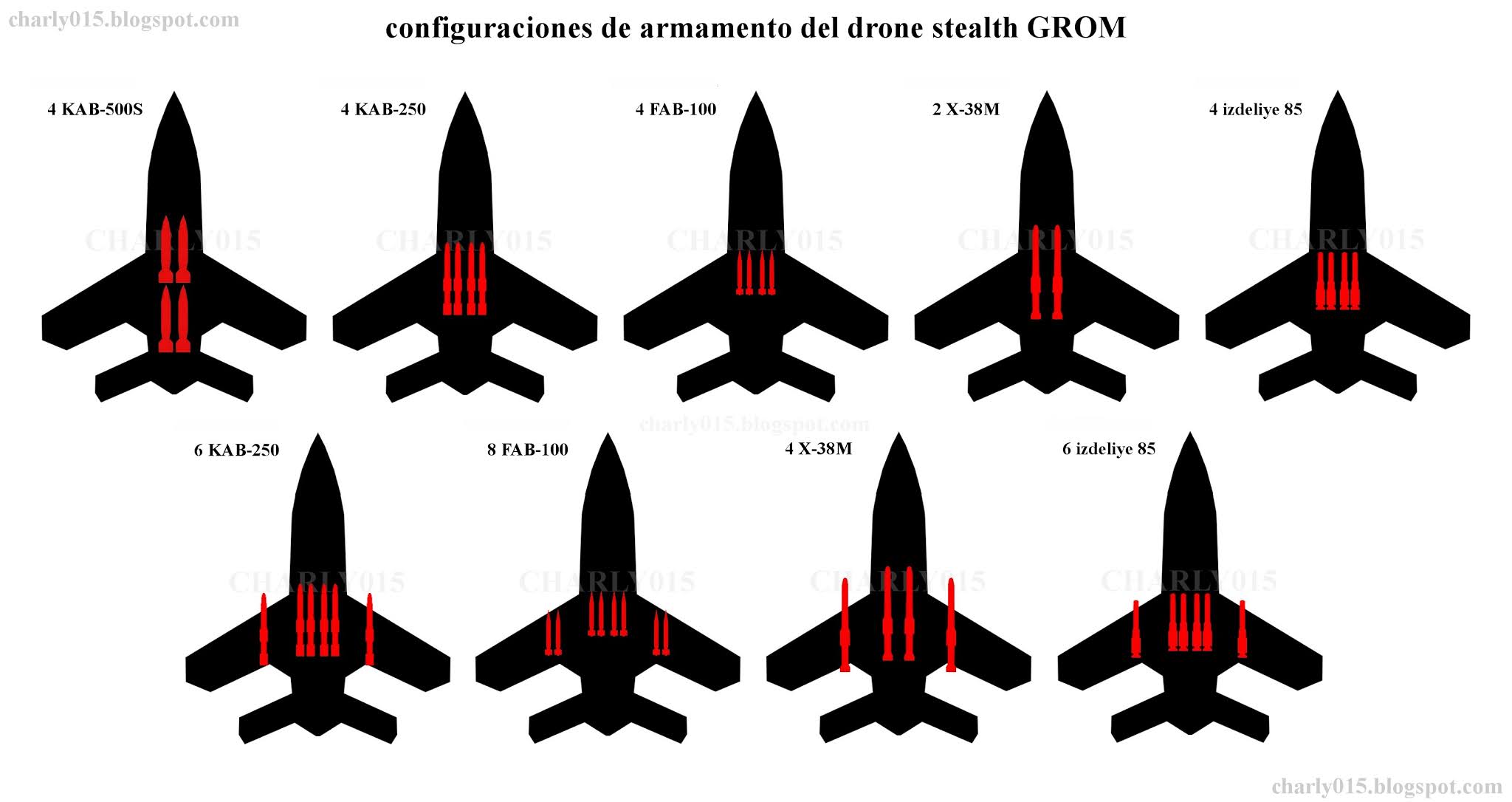 Evolución de los drones y sus tecnologías Drone%2Bgrom%2Bplano%2Btodo