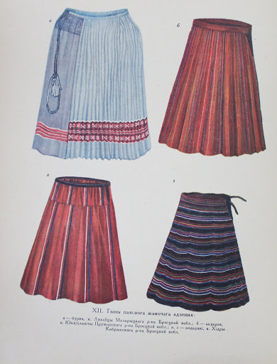 Традиционный белорусский женский костюм. Юбка женская