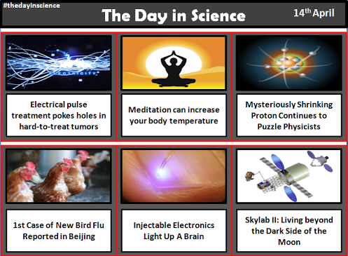 science daily