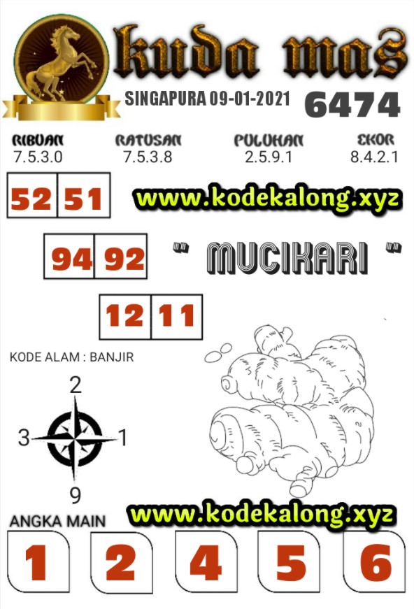 18+ Syair Hk 31 Januari 2022 Asiktoto