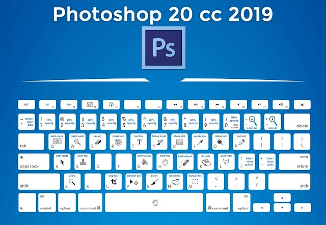 Adobe® Photoshop® CC Keyboard Shortcuts