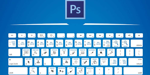 Adobe Photoshop CC Keyboard Shortcuts 