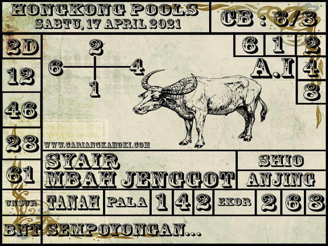 PREDIKSI HK MALAM INI