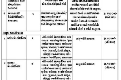 DRDA Sabarkantha Recruitment 2021 Apply for Various Posts