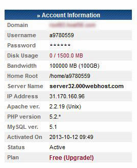 username akun hosting