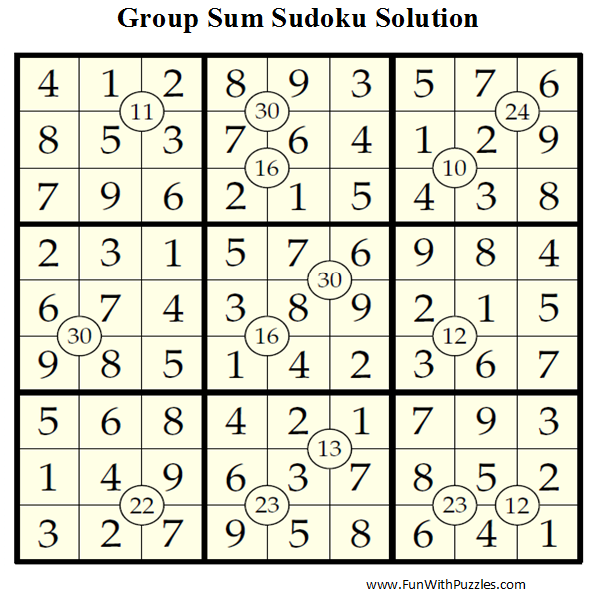 Group Sum Sudoku (Daily Sudoku League #44) Solution