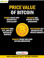 Is It Good To Invest In Bitcoin Right Now In India - Is It Good To Invest In Crypto Now : Is Now a Good Time to ... : Use this page to follow news and updates regarding the bitcoin price live in india, create alerts, follow analysis and opinion and get real time market data.