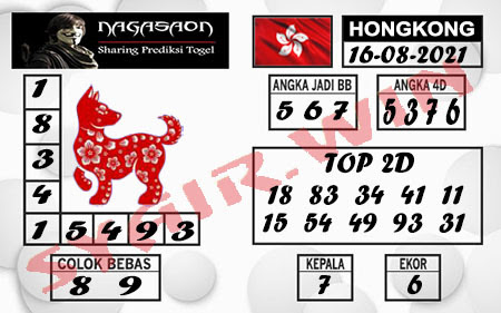 Prediksi Nagasaon Hongkong Senin 16 Agustus 2021