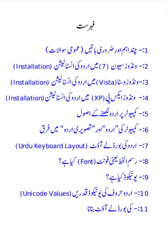 Computer Science Important Urdu Notes