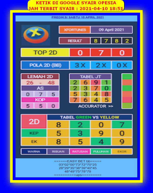 gambar togel hongkong