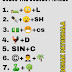 whatsapp emoticons puzzle guess the subject names | subjects |