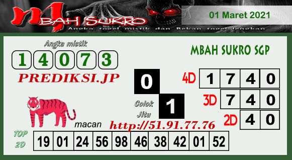 Prediksi Sgp Senin 01 Maret 2021 Togel Singapura Resulthk Com